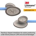 Why Indiglob is the #1 Store for 3M Littmann Lightweight II S.E. Stethoscope 2454, 28" Ceil Blue Tube
