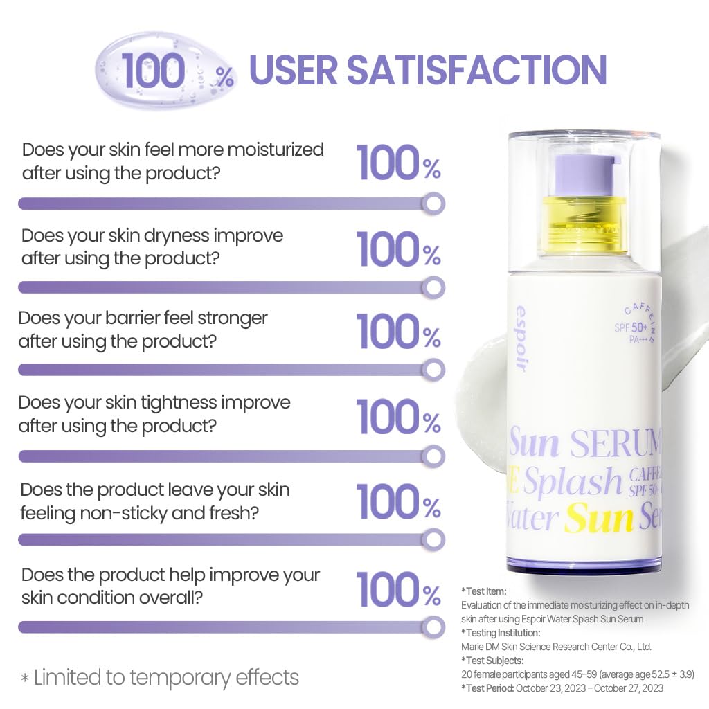espoir Water Splash Sun Serum SPF50+ PA+++│3,000ppm Caffeine for Reducing Puffiness,Enhancing Skin Elasticity, Non-Oily Hydrating Sunscreen,Vegan,Beach Essentials, Clear Sunscreen1.69 Fl Oz.