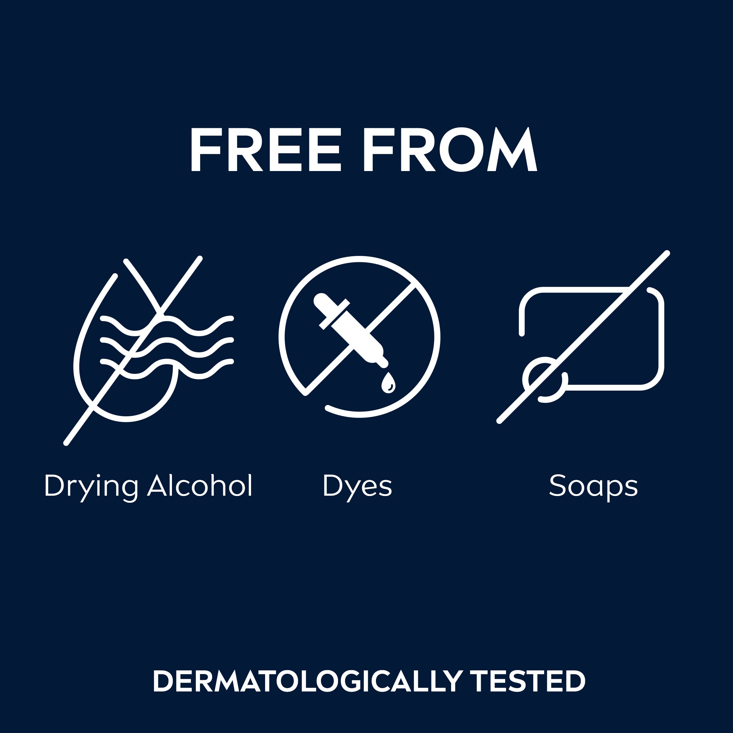 Nivea Men Sensitive Body Wash with Bamboo Extract, Moisturizing Body Wash for Sensitive Skin, Soap Free Shower Gel for Men with No Drying Alcohol, 30 Fl Oz Bottle (Pack of 2)