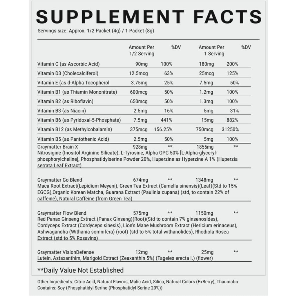 Graymatter Cognitive Support Powder - Nootropic Drink Mix, 3-Flavor Pack