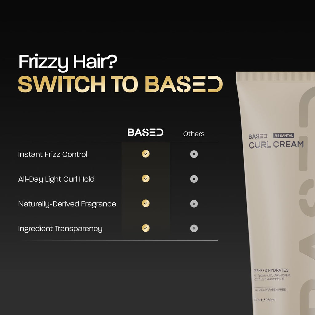 BASED Curl Cream for Men, Curl Defining Cream for Curly Hair, No Harsh Chemicals or Artificial Fragrance, Medium Hold, Hydrates & Nourishes with Agave, Silk Protein & Castor Oil, 8.5 oz (Pack of 1)