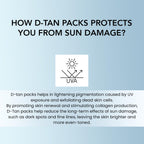O3+ D-Tan Pack for Instant Skin Brightening and Lightening Benefits Infused with Mint and Eucalyptus Oil - Suitable for All Skin Types (50gm)