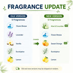 Visual shows old and new fragrance options for flowcheer foaming hand soap refill. Authentic product with updated scents.