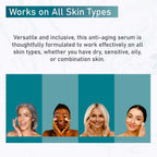 Sun Coast Sciences - Total Package Serum - Vitamin C Serum with Hyaluronic Acid & Peptides for Face - Hydrating Anti Aging Face Serum for Smoother, Firmer Looking Skin - 1 Fl Oz (Pack of 1)