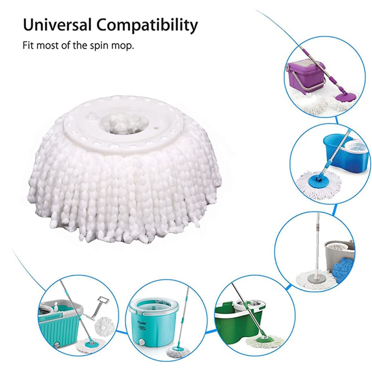 5 PCS Microfiber Replacement Mop Head Spin Mop Head Replacement 5-Pack, Microfiber Refill Heads Universal for 360 Spin Magic Mopping, Round Shape Standard Size White