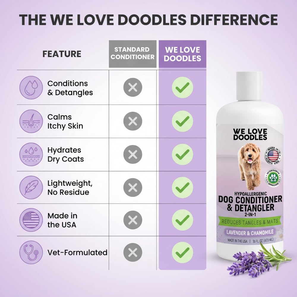 2-in-1 Dog Conditioner & Detangler, for Doodles & Poodles, Lavender, 16OZ