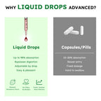 10-in-1 Liquid Collagen for Women, GLP Friendly Multi Collagen | Trim & Glow Hydrolyzed Collagen Burn Drops w. Hyaluronic Acid Biotin Green Tea & ACV, Digestive Gut Skin Health & Hair Growth