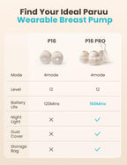 Paruu P16 Pro Wearable Breast Pump, Hands-Free Electric Breast Pump with 160min Battery & Night Light, 4 Modes & 12 Levels, 309mmHg Suction, 24mm Flange, Storage Bag & Dust Cover, 2 Pack (Champagne)