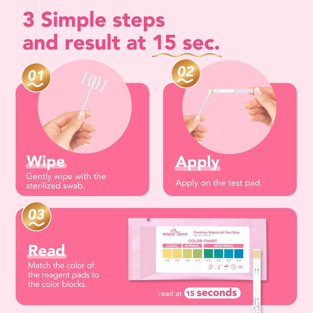 Easy@Home 5 Pack Vaginal pH Test Strip for Women, Yeast Infection & BV Test