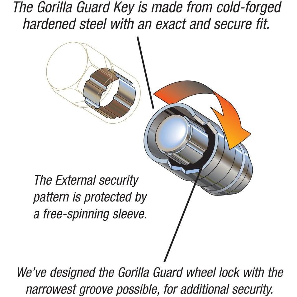 Buy now Gorilla Automotive 61631 Acorn Gorilla Guard Locks (12mm x 1.50 Thread Size) - Pack of 4 at indiglob india