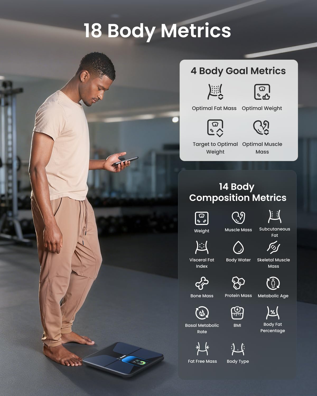 RENPHO Elis Evo Smart Scale, Wi-Fi & Bluetooth, Rechargeable, Body Fat