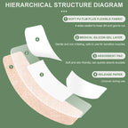 Hysimedy Silicone Bandages for Sensitive Skin Variety Pack Large and Small