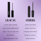 Lilac St Eternal Bond Lash Cluster Glue, Waterproof Brush Tip, Black | Quick-Drying Lash Adhesive for Eyelash Clusters with Long-Lasting Flexible Hold, Easy Removal & Comfortable Wear