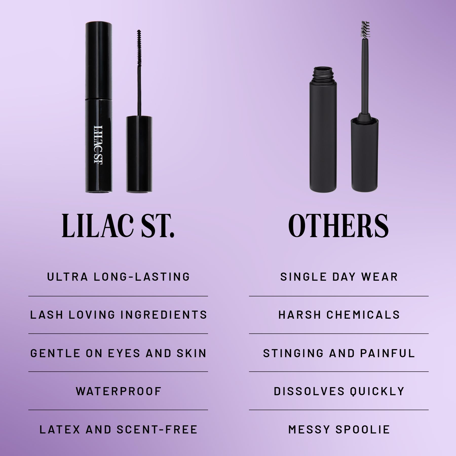 Lilac St Eternal Bond Lash Cluster Glue, Waterproof Brush Tip, Black | Quick-Drying Lash Adhesive for Eyelash Clusters with Long-Lasting Flexible Hold, Easy Removal & Comfortable Wear