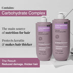 Bare Anatomy Ultra Smoothing Shampoo for Dry and Frizzy Hair | Restores Smoothing & Texture by 37% | Powered By Carbohydrate Complex & Niacinamide | SLS & Paraben Free | Vegan | For Men & Women 750ml