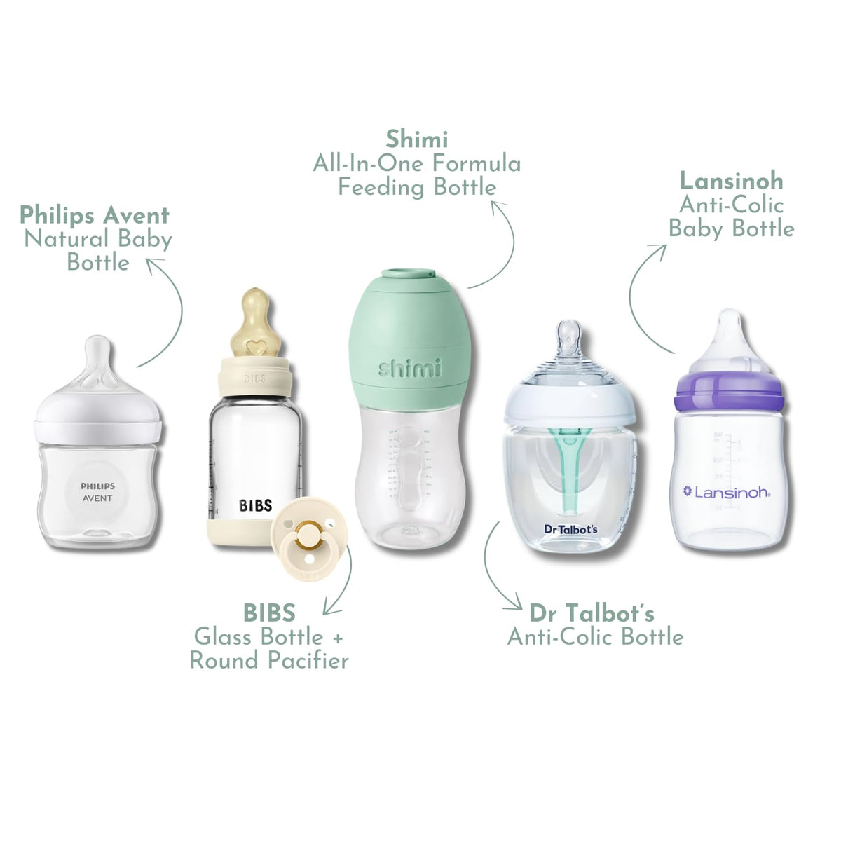Baby Bottle Trial Pack Variety Box for Newborns – 5 Bottles & 1 Pacifier Featuring Bibs, Lansinoh, Philips Avent, Dr. Talbot's & Shimi – Anti-Colic, Breastfeeding-Friendly Registry Gift, Tiny Trials