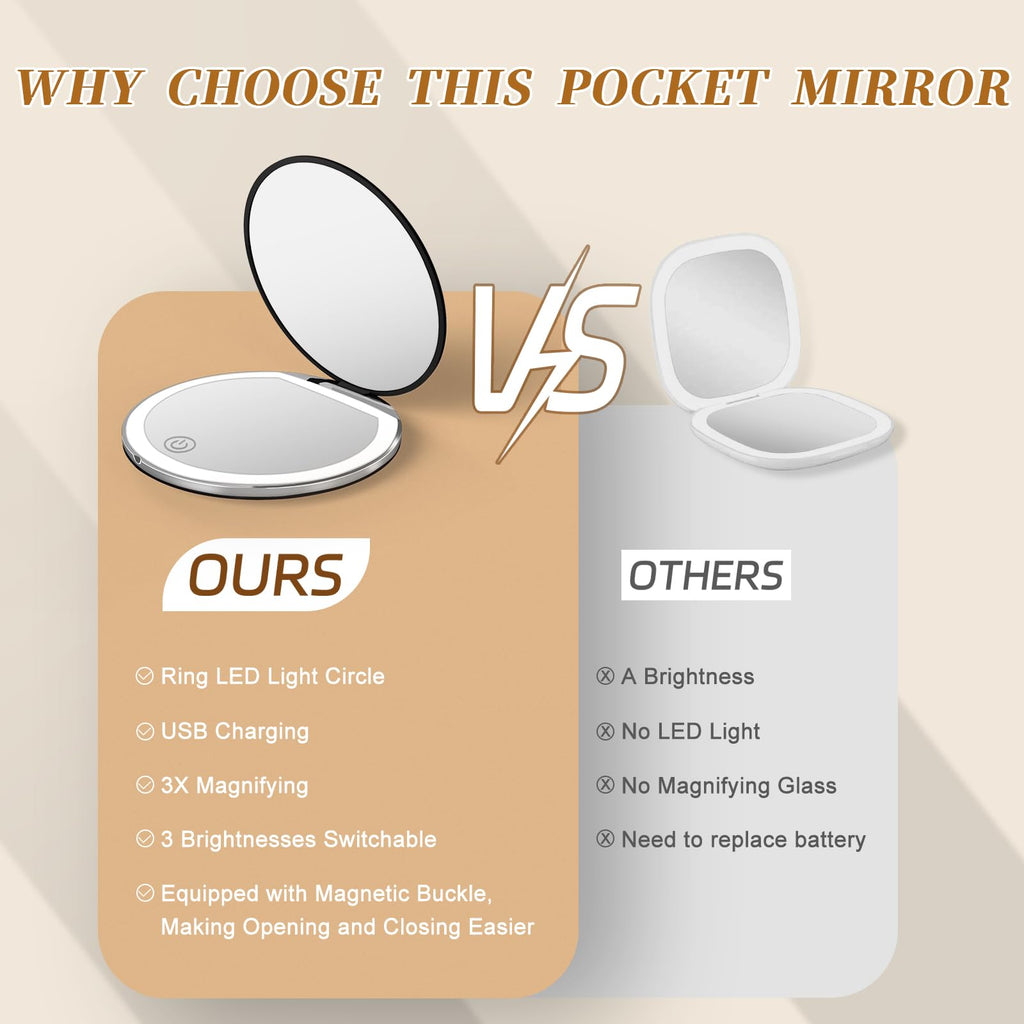 Black Compact Mirror with Light, 1X/3X Magnification LED Pocket Mirror | USB Data Cable, Mini, Purse, Pocket, Travel, Gift, makeup, mini, women, essentials, LED, fiberglass