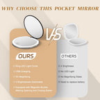 Black Compact Mirror with Light, 1X/3X Magnification LED Pocket Mirror | USB Data Cable, Mini, Purse, Pocket, Travel, Gift, makeup, mini, women, essentials, LED, fiberglass