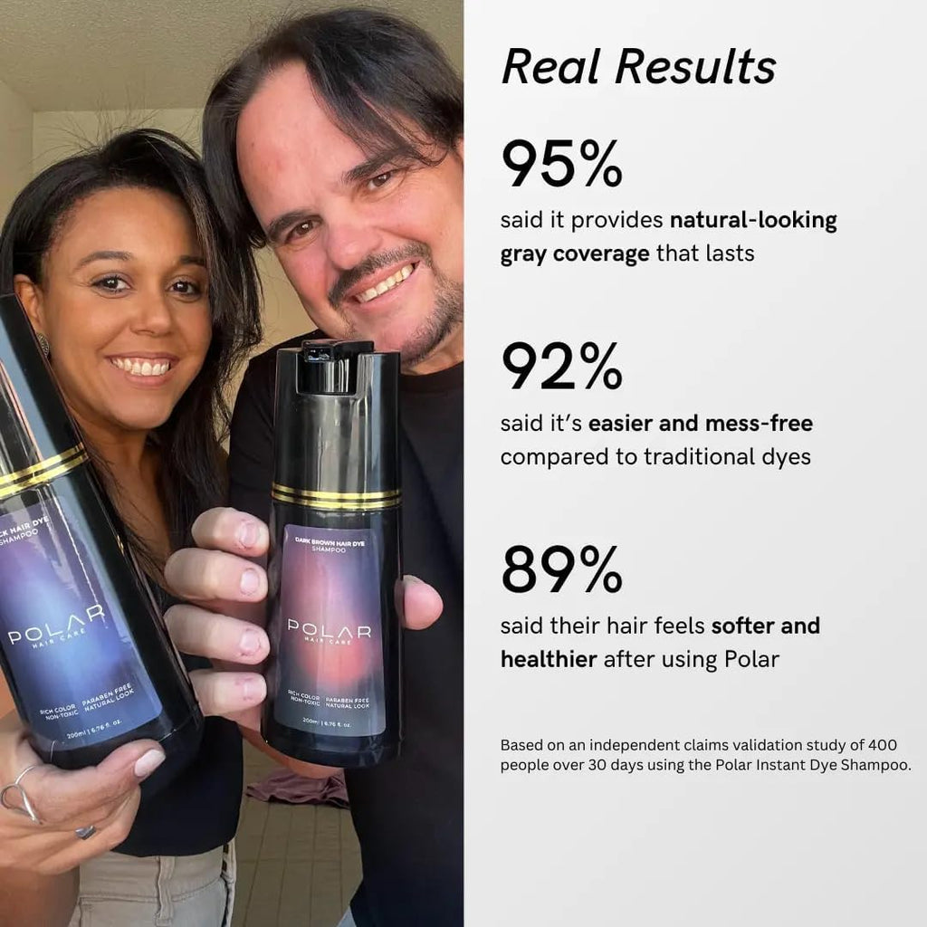Polar Hair Dye Shampoo | Jet Black Hair Dye Color Shampoo for Gray Coverage | Hair color shampoo for gray hair coverage; jet black shampoo hair dye, vegan, ammonia-free, easy 10-minute use, 6.76 fl oz