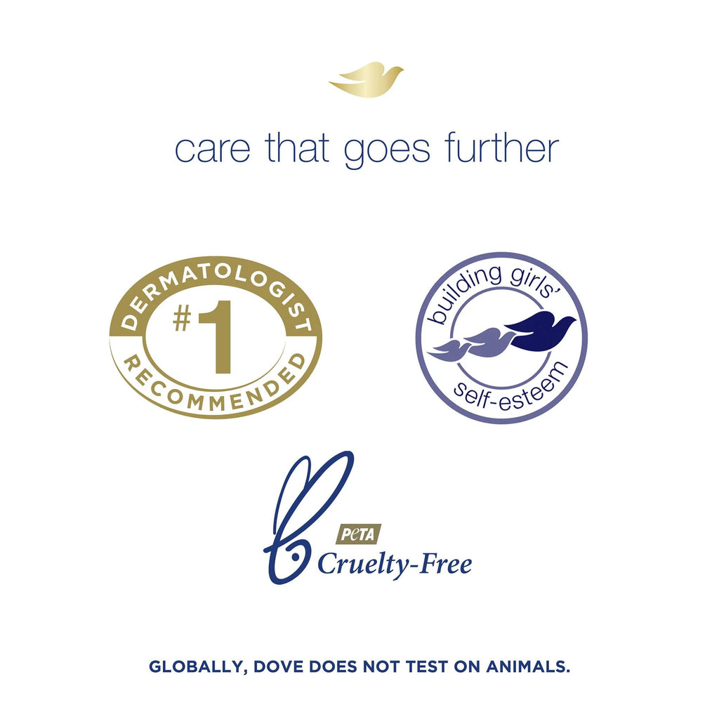 Buy now Dove Bar Soap for Sensitive Skin 3.17 oz (Pack of 2)(Packaging May Vary) at indiglob india