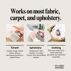 Buy now Wine Away Red Wine Stain Remover - Perfect Fabric Upholstery and Carpet Cleaner Spray Solution - Removes Wine Spots - Spray and Wash Laundry to Vanish Stain - Wine Out - 12 Ounce, 2 Pack at indiglob india