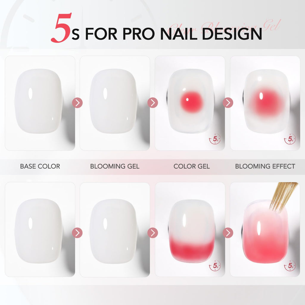 GAOY 2 Pcs Blooming Gel, 16ml Clear Blooming Gel Nail Polish, Spreading Effects Soak Off UV Light Cure for Nail Art DIY