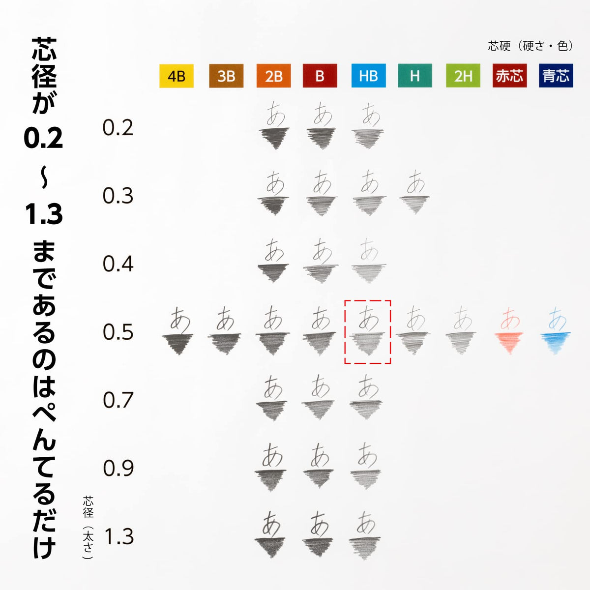 Pentel Ain 0.02 inch (0.5 mm) HB 3 pcs XC285HB-3P