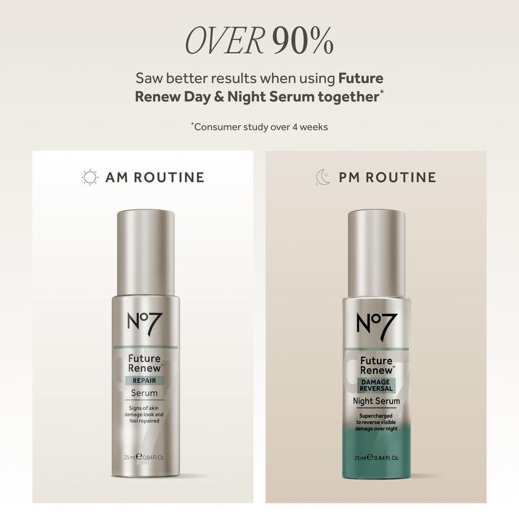 No7 Future Renew Damage Reversal Night Serum, 0.84 Fl Oz