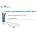 JOCKEZE clotrimazole Cream for Jock Itch and Tinea cruris 0.5oz