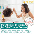 Sposie Dribbles, Turn Any Underwear Into Potty Training Underwear, 28 Ct