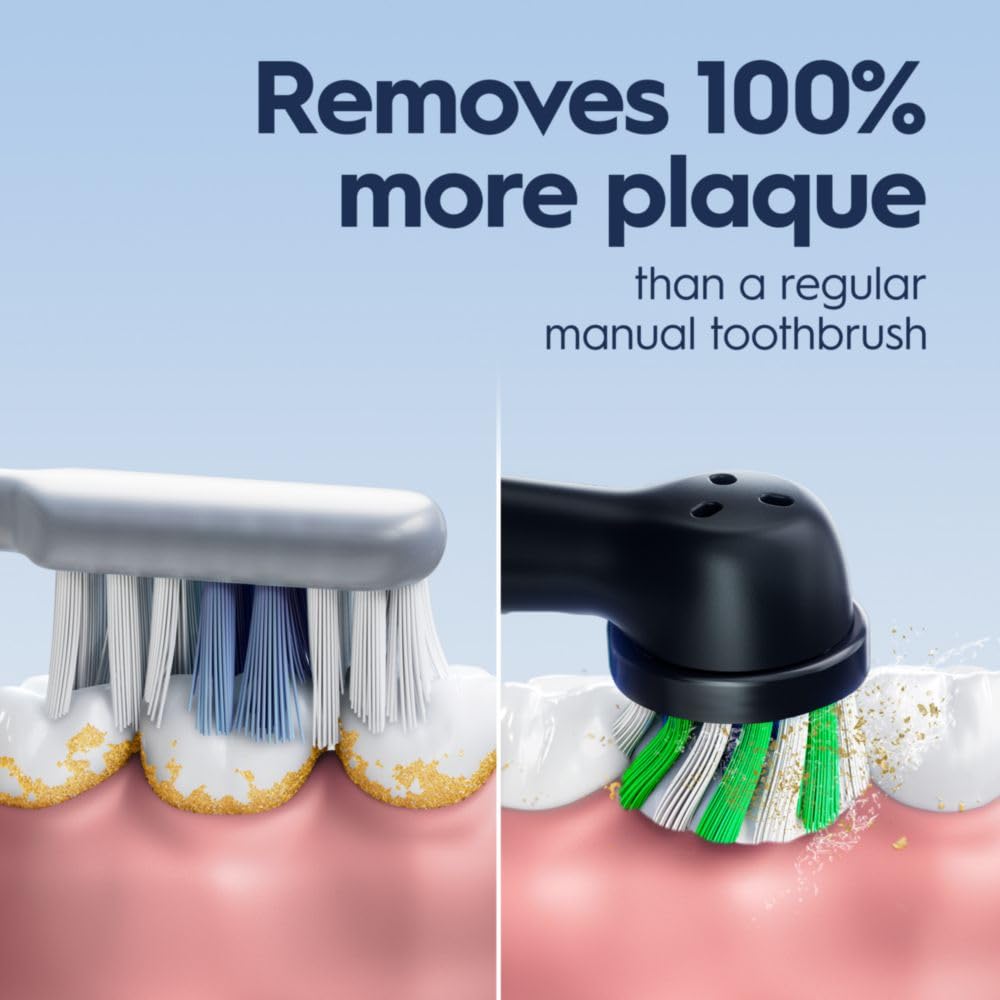 Buy now Oral-B Pro 1000 Rechargeable Electric Toothbrush, Black at indiglob india