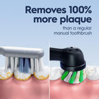 Buy now Oral-B Pro 1000 Rechargeable Electric Toothbrush, Black at indiglob india