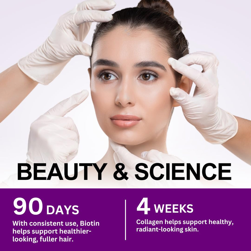 VITBOOST Biotin with Hyaluronic Acid, Collagen and Keratin - 60Ct, 25000mcg | Hair Growth Vitamins for Men and Women - Nails and Skin, USA Made - Third Party Tested, B1, B2, B3, B6, B7 Complex