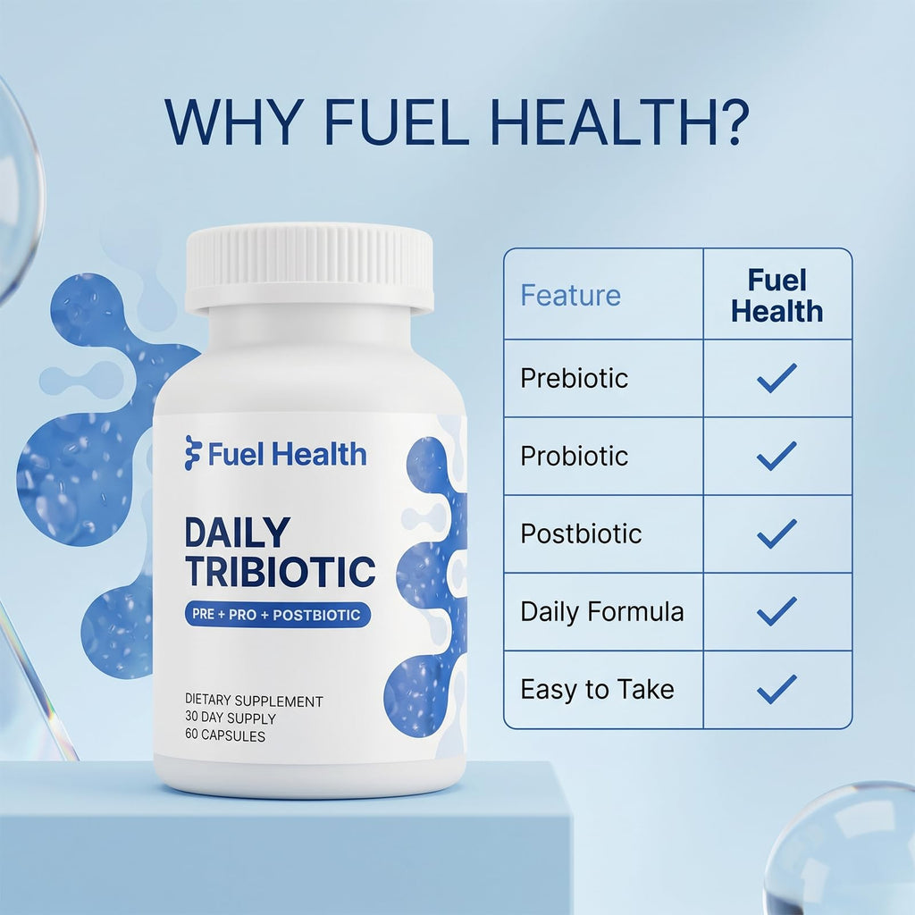 Fuel Health Daily Tribiotic, Triple Biotic Supplement, 60 Capsules
