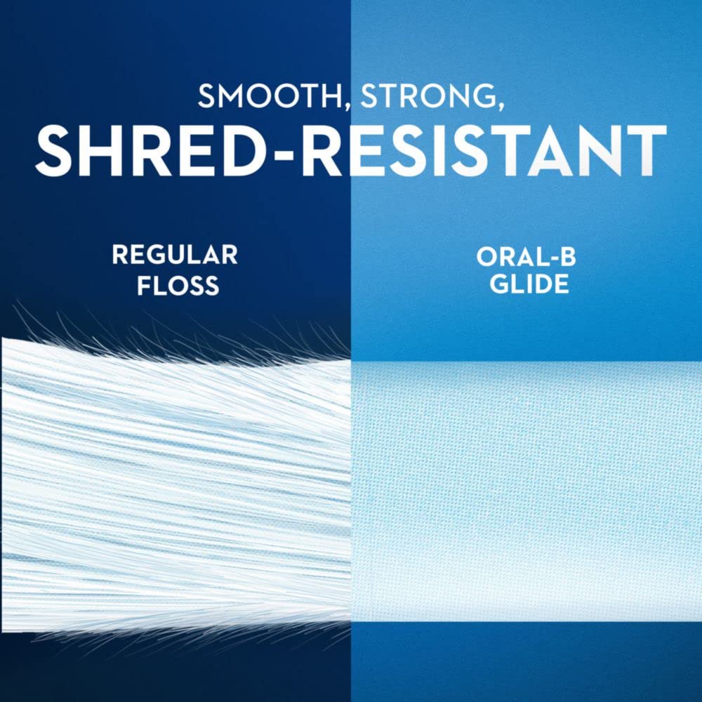 Buy now Crest Glide Origional Floss 2*54.6 yds (1 pack) at indiglob india