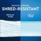Buy now Crest Glide Origional Floss 2*54.6 yds (1 pack) at indiglob india