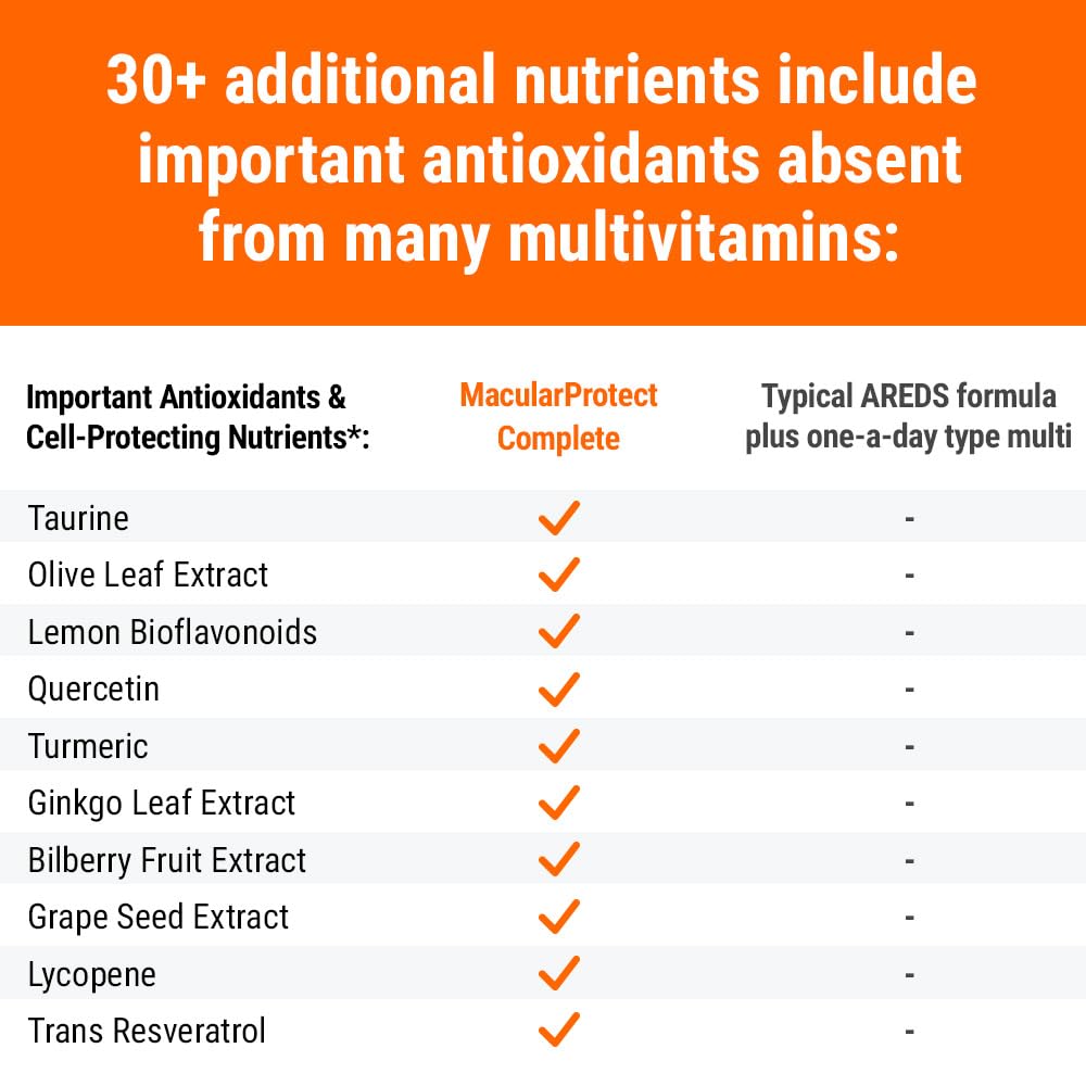 ScienceBased Health MacularProtect Complete AREDS 2 + Multivitamin, 120 Ct