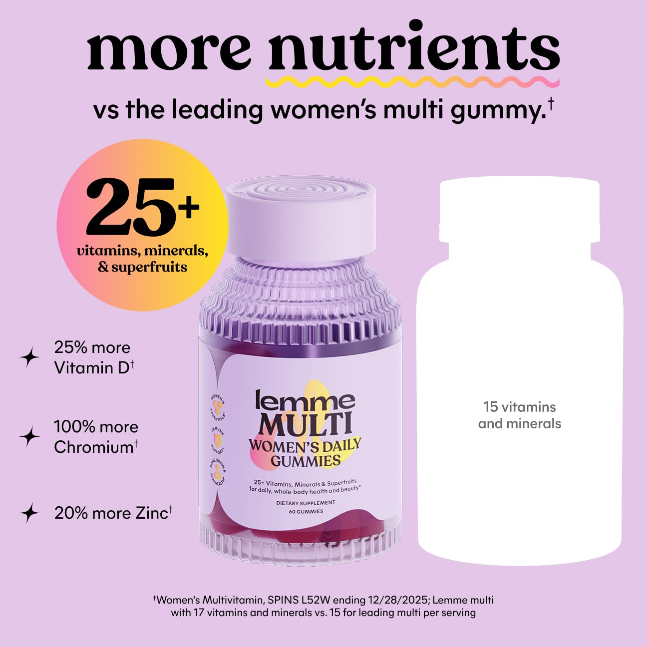 Lemme Multi Gummies, Daily Nutritional Support 30-Day Supply | Daily Nutritional Support with Vitamins A, C, D, E, Biotin, Folic Acid, Zinc & Inositol, Bone, Brain, Skin & Immune Health