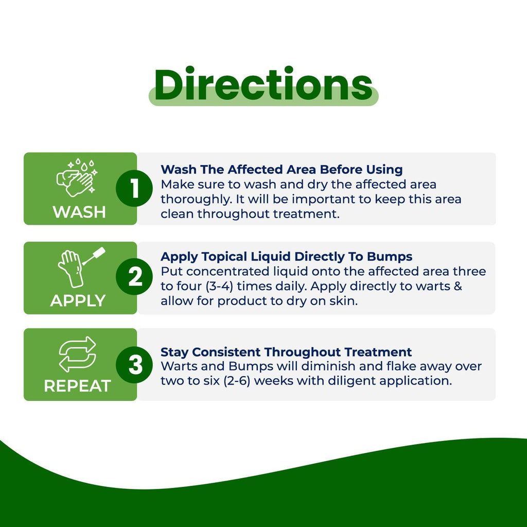 Naturasil Natural Wart Remover for Kids & Adults, Made in USA - 15 mL