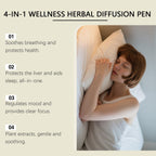 Mullein Herbal Diffuser Pen, Natural Aromatherapy Air Inhaler Stick with Mullein Thyme Mint, Four Aroma Variety Set,Air Freshening, Relaxed Feelings, Portable Pocket Size (4 Pack)