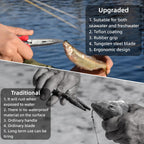 Fishing Pliers High Carbon Manganese Steel