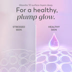 Olay Super Serum - Glow Serum for Face - Activated Niacinamide, Vitamin C & E, Collagen Peptide, AHA - 5-in-1 Benefits - Brightens, Hydrates, Smooths, Firms, Evens Tone, Proactive Anti-Aging, 1.0 Oz