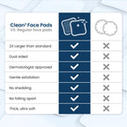 Clean Skin Club Clean² Pads 2.0 [NEW & Improved Edges] Guaranteed Not to Shed & Tear Face Pads, Unique Triple Layers, Textured & Ultra Soft Side, Organic Disposable Cotton, Pair with Makeup Remover