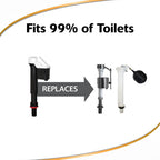 Buy now Korky QuietFILL Toilet Fill Valve - Universal Fits 99% of Toilets - Easy Height Adjust for Fast Install, 528 at indiglob india