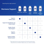 Pure Encapsulations DHEA 25 mg, 60 Capsules | Supplement for Immune Support, Hormone Balance, Metabolism Support, and Energy Levels*, with Micronized DHEA