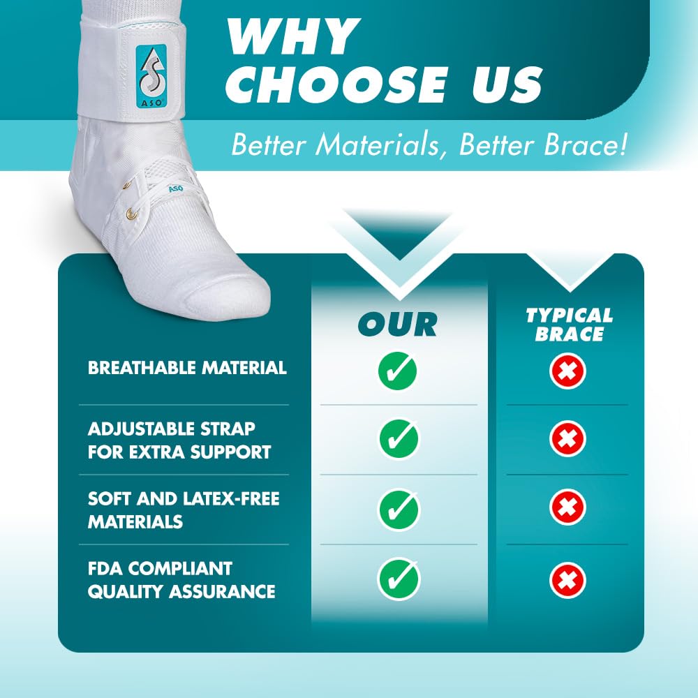 Buy now Med Spec ASO Ankle Stabilizer (Small, White) â€“ Ankle Brace for Sprained Ankle and Peroneal Tendonitis, Orthopedic Ankle Support for Men, Women, Adults, Teens and Kids, Sports Injury Recovery, 264002 at indiglob india