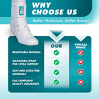 Buy now Med Spec ASO Ankle Stabilizer (Small, White) â€“ Ankle Brace for Sprained Ankle and Peroneal Tendonitis, Orthopedic Ankle Support for Men, Women, Adults, Teens and Kids, Sports Injury Recovery, 264002 at indiglob india