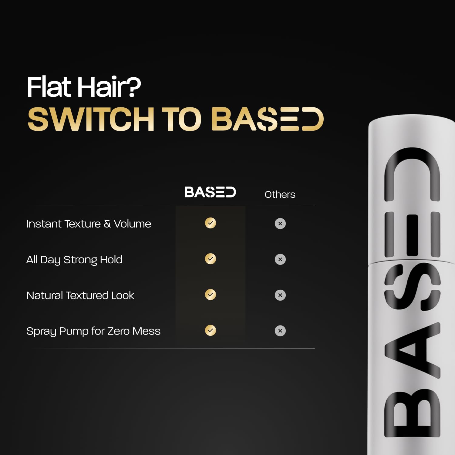 BASED Hair Texturizing Powder, Lightweight & Volumizing Hair Styling Powder with Matte Finish, Add Texture to Hair with Medium Hold, For Short to Medium Hair, (1.69oz Bottle, 2.5 Gram Fill, Pack of 1)
