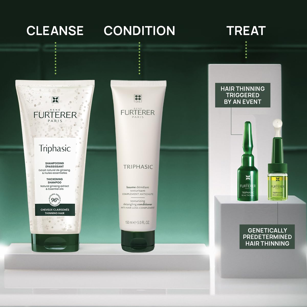 Buy now Rene Furterer TRIPHASIC Thickening Shampoo â€“ For Thinning Hair â€“ Improves hair density & strength â€“ Scalp Nutrition â€“ Rosemary Oil - For Men & Women - Color Safe at indiglob india