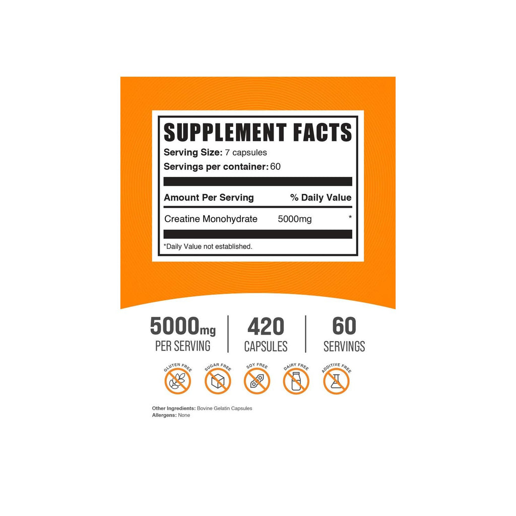 BulkSupplements.com Creatine Monohydrate Capsules - Micronized Creatine Pills - Gluten Free, 7 Capsules per Serving (5000mg), 420 Count (Pack of 1)